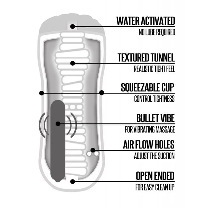 Happy Ending Shower Stroker Vibrating Cup Masturbator Pussy Clear Happy Ending Male Sex Toys