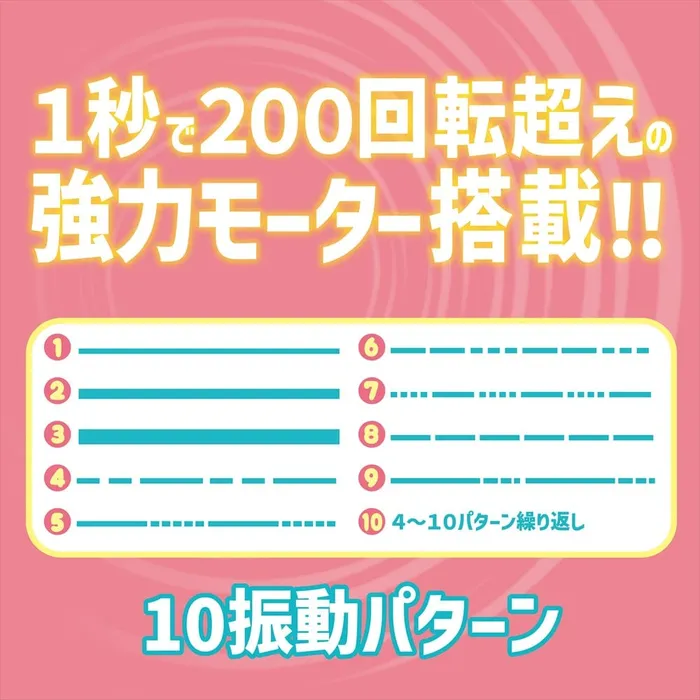 Magic Eyes Momoiro Tapsuck Triple Clit Massager Vibrator Pink Magic Eyes Vibrators