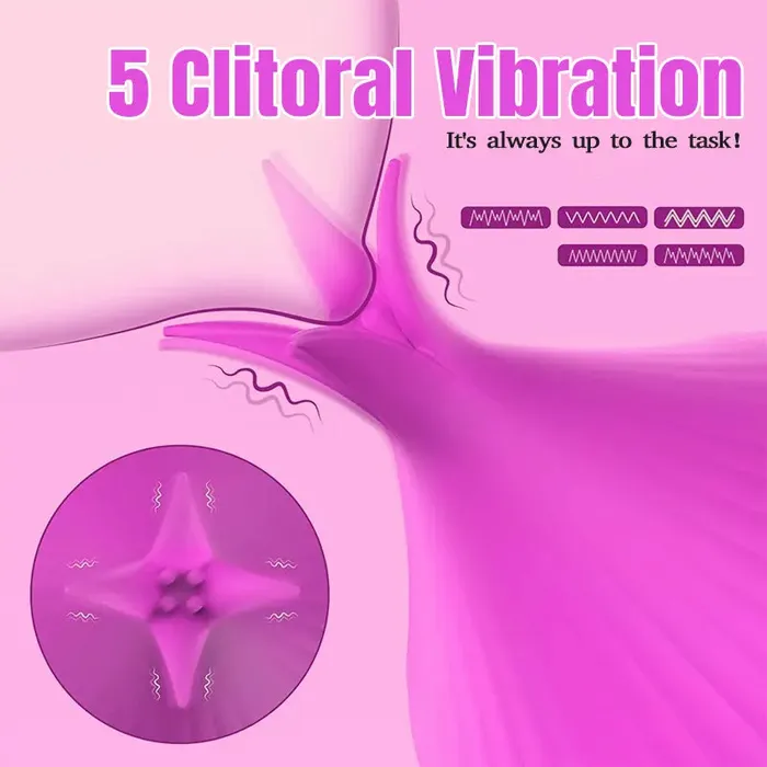 Vibrators Inyarose Onion Sucking Pleasure Vibrator