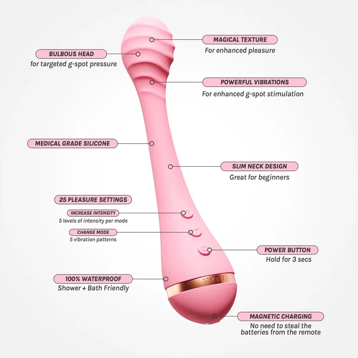 VUSH Vibrators Myth Orb