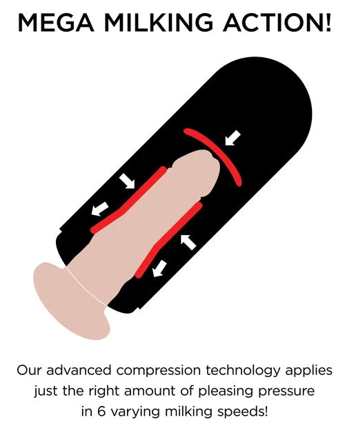 PDX Elite Rechargeable Vibrating Mega Milker Masturbator Pussy VanillaBlack Pdx Elite Male Sex Toys
