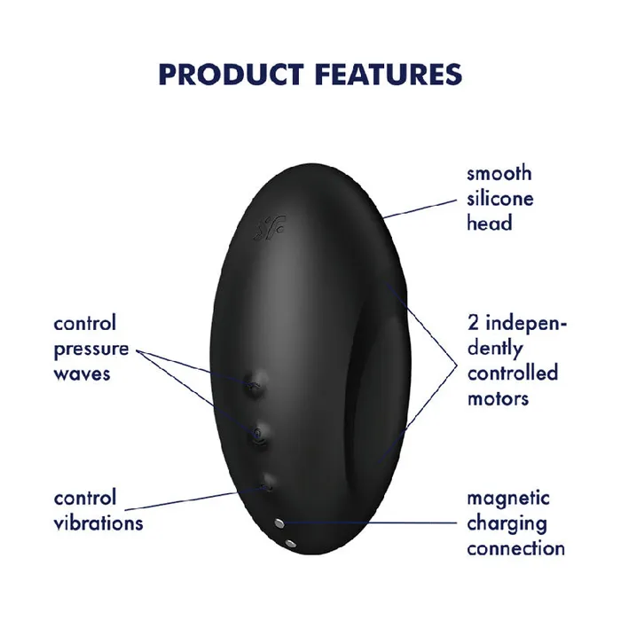 Vibrators Wild Night Fantasies Satisfyer Vulva Lover 3 Air Pulse Clitoral Stimulator