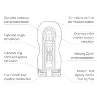 Tenga Keith Haring Vacuum Cup Male Sex Toys